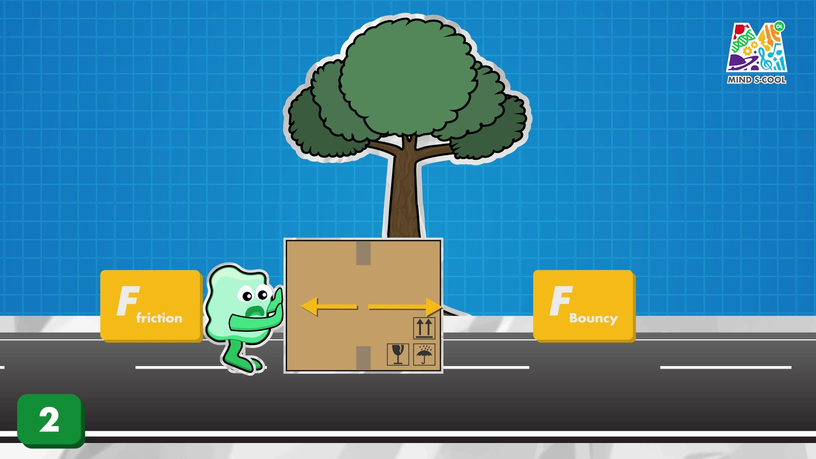 How Do We Measure Energy